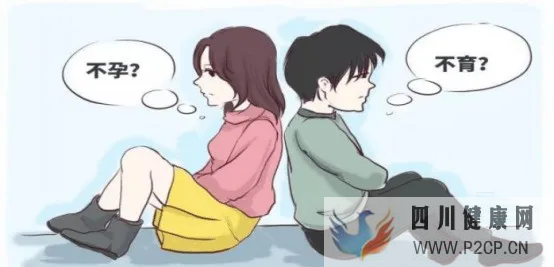 男女不孕不育怎么區(qū)分，不孕不育的原因又有哪些(圖1)