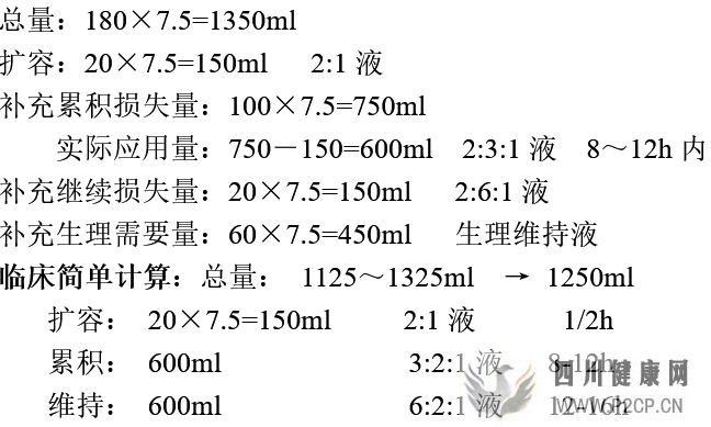 【醫(yī)學(xué)復(fù)習(xí)資料】?jī)嚎茖W(xué)總結(jié)(必看)(圖9)