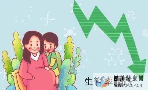 生育率下降導致產科“產能過剩”折射什么(圖1)