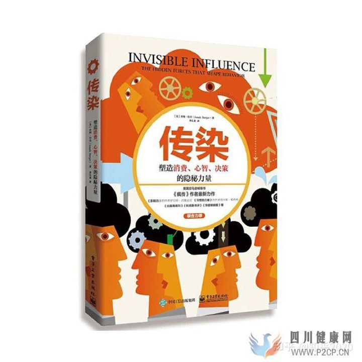 《傳染》(來源,樊登讀書)(圖2) 《傳染》(來源,樊登讀書)(圖2)