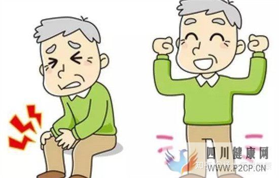 風濕病的早期癥狀有哪些7大癥狀要注意(圖7)