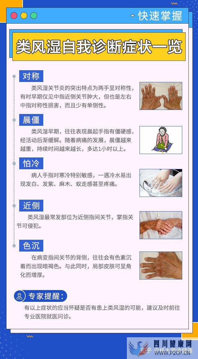 如何區分風濕and類風濕看看這5個癥狀區別(圖2) 如何區分風濕and類風濕看看這5個癥狀區別(圖2)