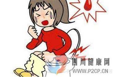 肛腸小知識教你判斷這4種肛腸疾病!(圖2)