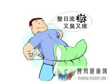 肛腸小知識教你判斷這4種肛腸疾病!(圖6)