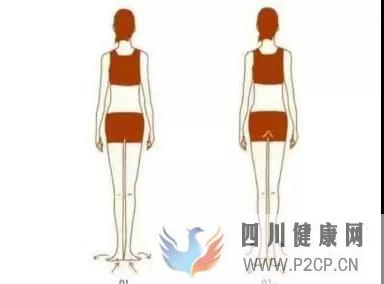 肛腸養生秘訣—撮谷道(圖4)