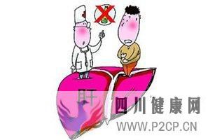 肝病多數是“拖”出來的,肝病的7個癥狀,你占了幾...(圖2)
