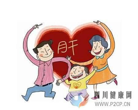 肝病多數是“拖”出來的,肝病的7個癥狀,你占了幾...(圖9)
