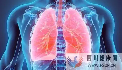 你真的會正確呼吸嗎？(圖1)