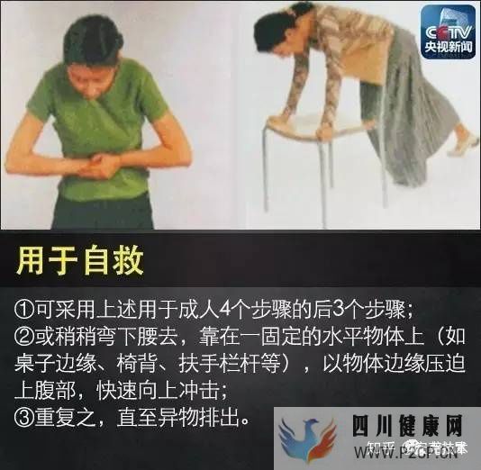 幾種常見的急救方法(圖5)