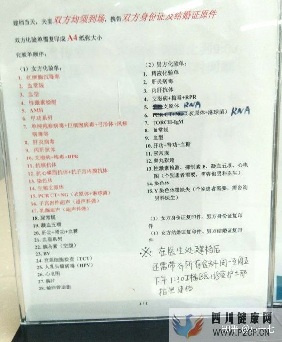 試管嬰兒的簡單流程(個人經歷,隨時補充,歡迎探討)(第二代試管嬰兒怎么做的全過程)(圖2)