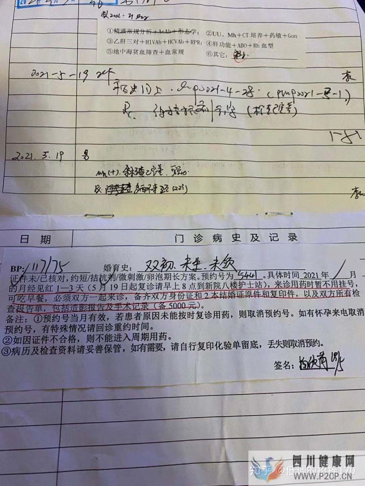 真實案例我的二代試管過程促排(二代試管嬰兒需要多長時間)(圖2)