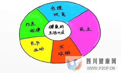 試管嬰兒男性取精的全部過程,或許跟你想的不一樣!(男性試管嬰兒怎么做的全過程)(圖4)