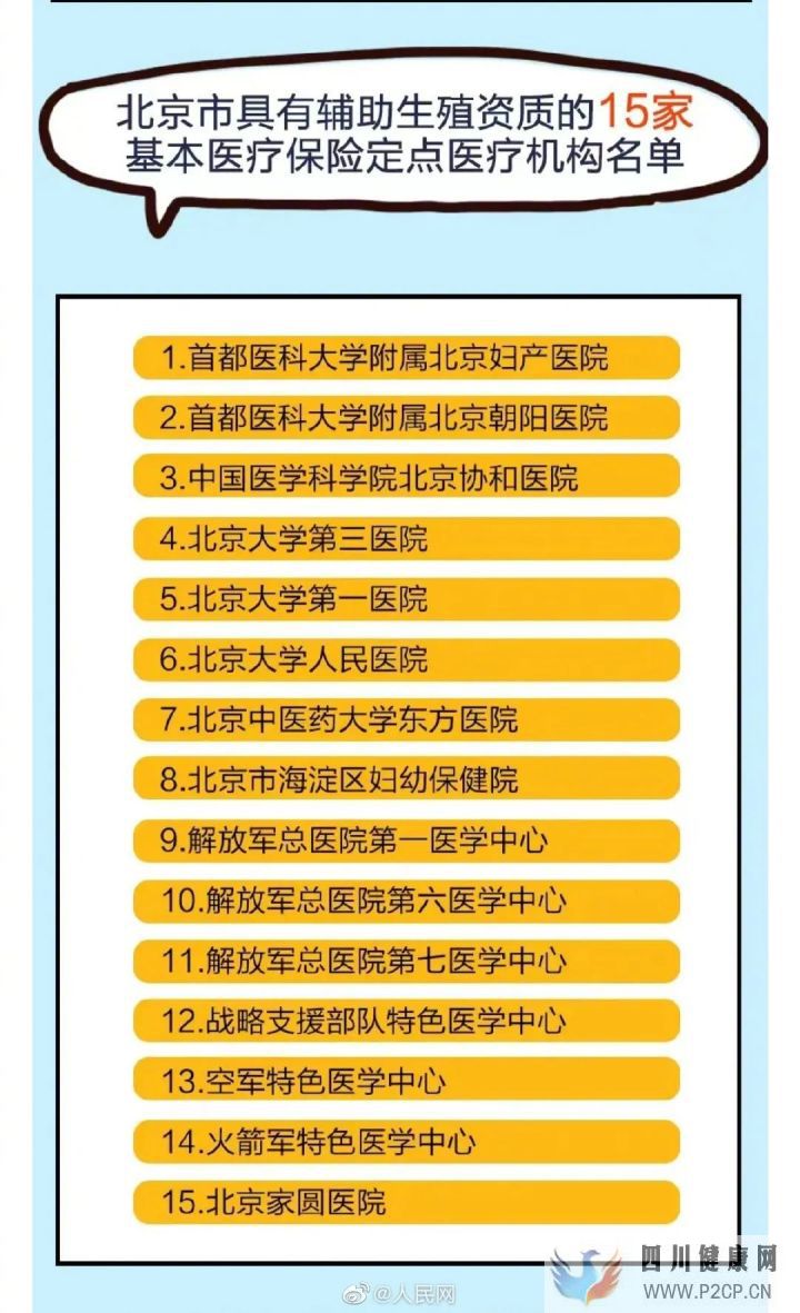 突發(fā)!醫(yī)保局剛剛公布試管嬰兒費(fèi)用可報(bào)銷!(請(qǐng)問(wèn)做試管嬰兒的費(fèi)用可以報(bào)銷嗎)(圖13) 突發(fā)!醫(yī)保局剛剛公布試管嬰兒費(fèi)用可報(bào)銷!(請(qǐng)問(wèn)做試管嬰兒的費(fèi)用可以報(bào)銷嗎)(圖13)