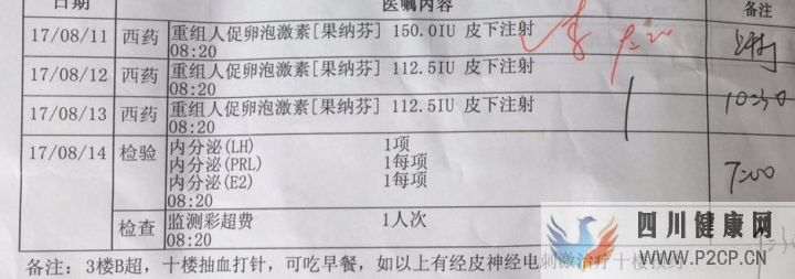 試管媽媽都有血淚史,但我已經很幸運,三代超快速已...(三代試管嬰兒需要多長時間)(圖10) 試管媽媽都有血淚史,但我已經很幸運,三代超快速已...(三代試管嬰兒需要多長時間)(圖10)