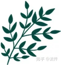 男科常見的幾種檢查項目,絕對認真!!!(圖6)