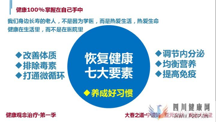調(diào)節(jié)內(nèi)分泌,讓女人如花綻放(圖3)