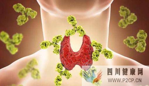什么是內(nèi)分泌失調(diào)？這幾個問題可能與內(nèi)分泌有關(guān)(圖2)