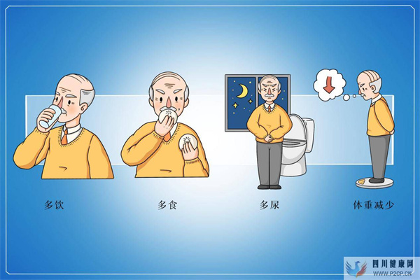 如何判斷自己是不是糖尿病，早期有哪些癥狀？(圖2)