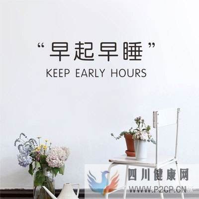 影響健康的五大因素(圖1)
