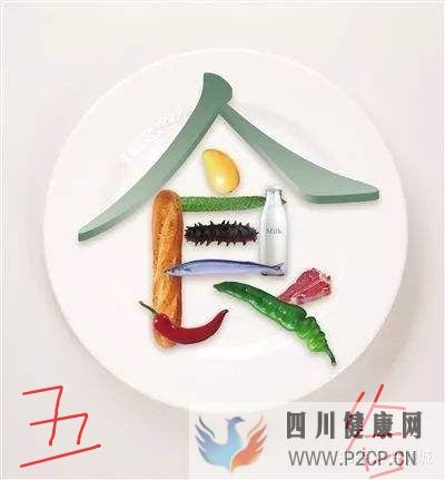 影響健康的五大因素(圖6)