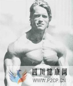 健身是什么(圖3) 健身是什么(圖3)