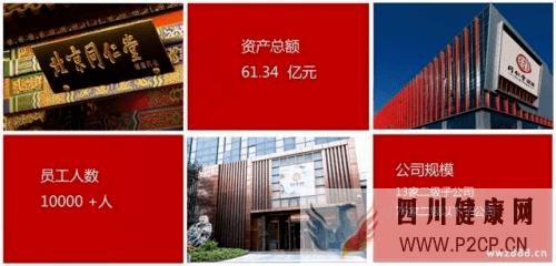 同仁堂健康新零售知嘛健康關注您的健康(圖1)