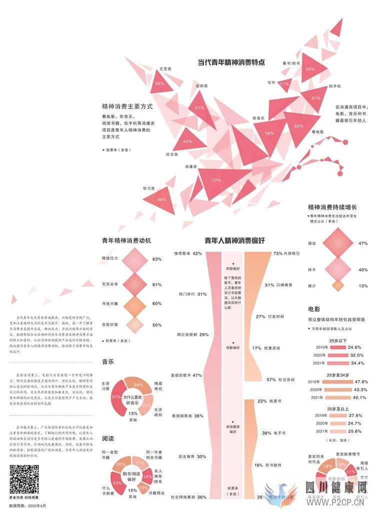 經濟日報攜手京東發布數據——精神消費市場潛力大(圖1)