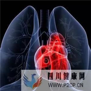 心臟病最易會出現的早期癥狀表現(圖2)