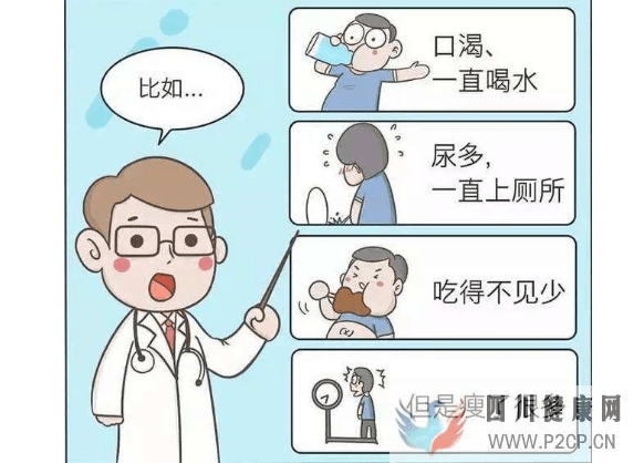 糖尿病的早期癥狀有哪些(圖1)