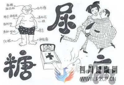 糖尿病并發癥有哪些危害(圖1)