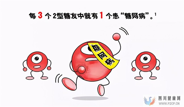 這種糖尿病并發(fā)癥不可小視(圖1)