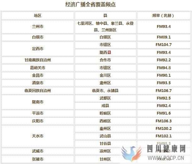 說健康丨如何預(yù)防糖尿病并發(fā)癥(圖2)