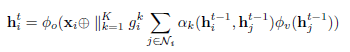 圖神經網絡(GraphNeuralNetworks,GNN)綜述(圖52) 圖神經網絡(GraphNeuralNetworks,GNN)綜述(圖52)
