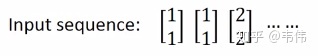 史上最詳細循環(huán)神經(jīng)網(wǎng)絡講解(RNNLSTMGRU)(圖11)