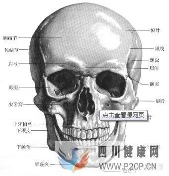 深圳友誼醫(yī)院耳鼻喉科深圳市五官科醫(yī)院(圖1)