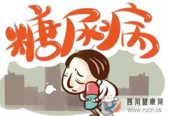 糖尿病的真相是？(圖1)