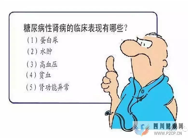 糖尿病腎病的早期發現與診斷標準(圖2)
