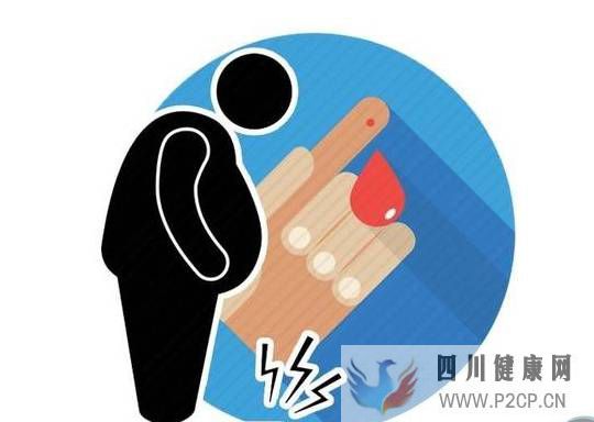 診斷糖尿病的標準是什么？血糖長期處在7.8已處于前期(圖2)