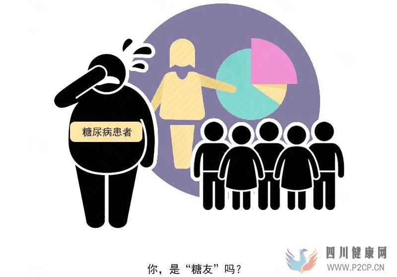 患糖尿病卻不自知世一堂提醒：近期身體出現5大癥狀，說明血糖已超標(圖1)