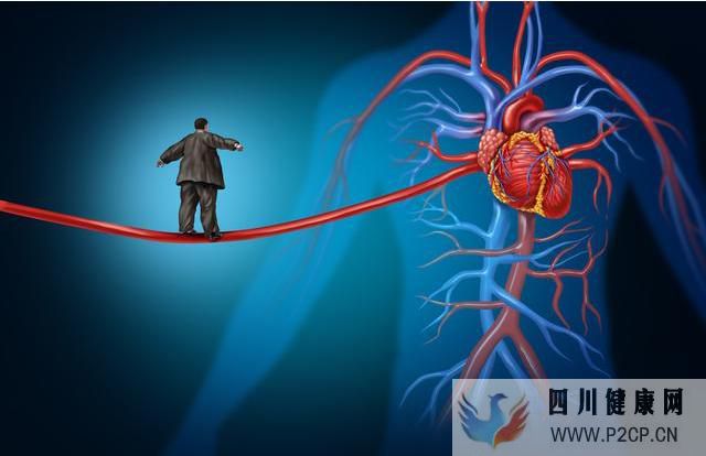 肺心病常見的癥狀有哪些？如何治療？(圖3)