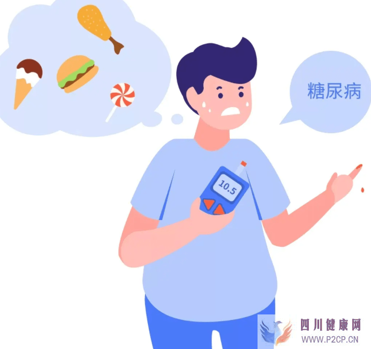 急！患了糖尿病怎么辦？該如何治療呢？(圖1)