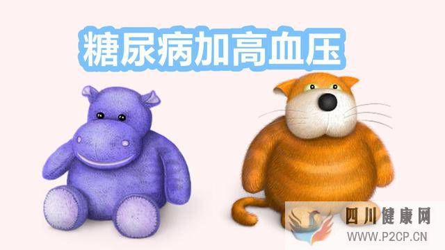 糖尿病和高血壓兩高，這種情況下臨床表現是什么樣的？(圖1)