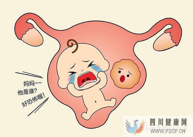 習慣性流產怎么辦(圖6)