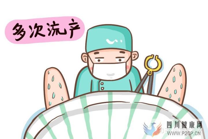 習慣性流產的九大原因(圖4) 習慣性流產的九大原因(圖4)
