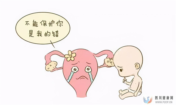 這樣做，讓“習慣性流產”不再“習慣”(圖1)