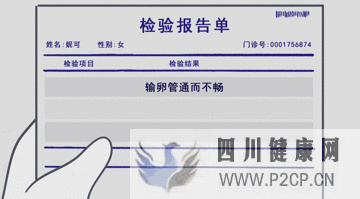 輸卵管不通怎么辦!(圖8)