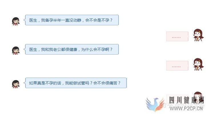 不孕的定義都沒搞清,可別再輕易說自己「不孕」了(圖2)