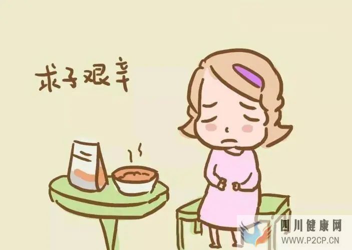 什么是免疫性不孕？(圖1)
