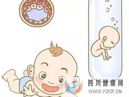 不孕癥的原因(圖2)