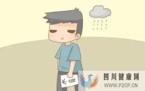 男性可能不育的征兆(圖1)